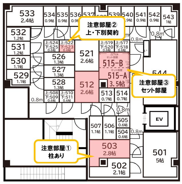 ハローストレージの注意部屋３種類の画像
